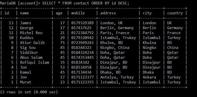 Using SQL ORDER BY DESC query