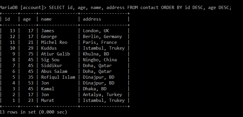 Using SQL ORDER BY DESC query with multiple column