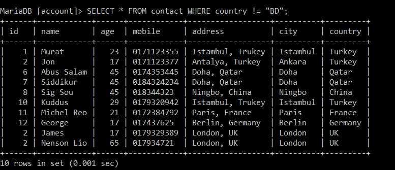 Using SQL find data who are foreigner(Do not live in BD)