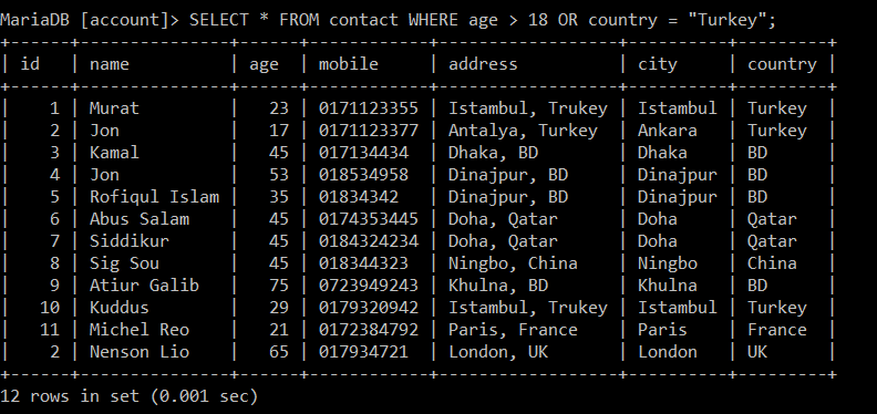 Using SQL find data of people who are over 18 years old or live in Turkey