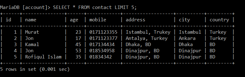 Using SQL LIMIT query with limiting value 5