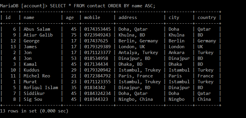 Using SQL ORDER BY ASC query