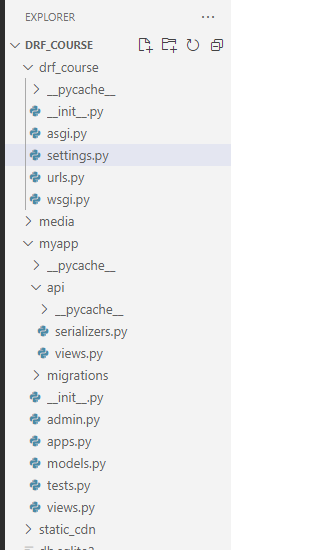 Project structure for uploading images using the Django Rest framework