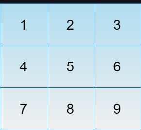 Two Dimensional Array